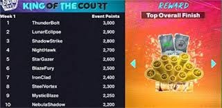 足球——中超：成都蓉城不敌天津津门虎